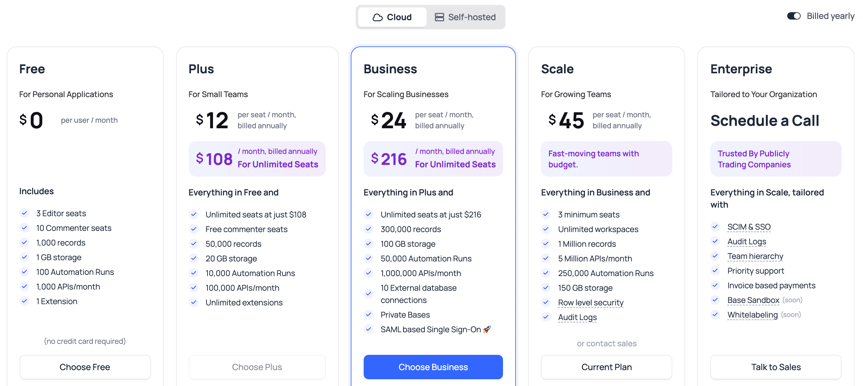 The plan picker, with Choose Free on the Free plan and Current Plan on the plan in use