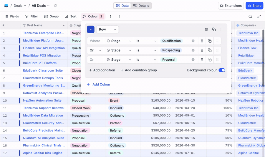 Conditional Cell Colouring