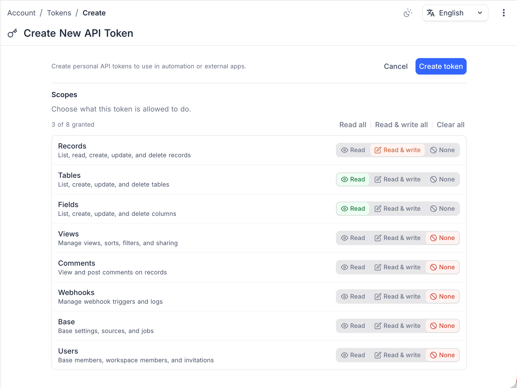 The eight scope categories and their access levels