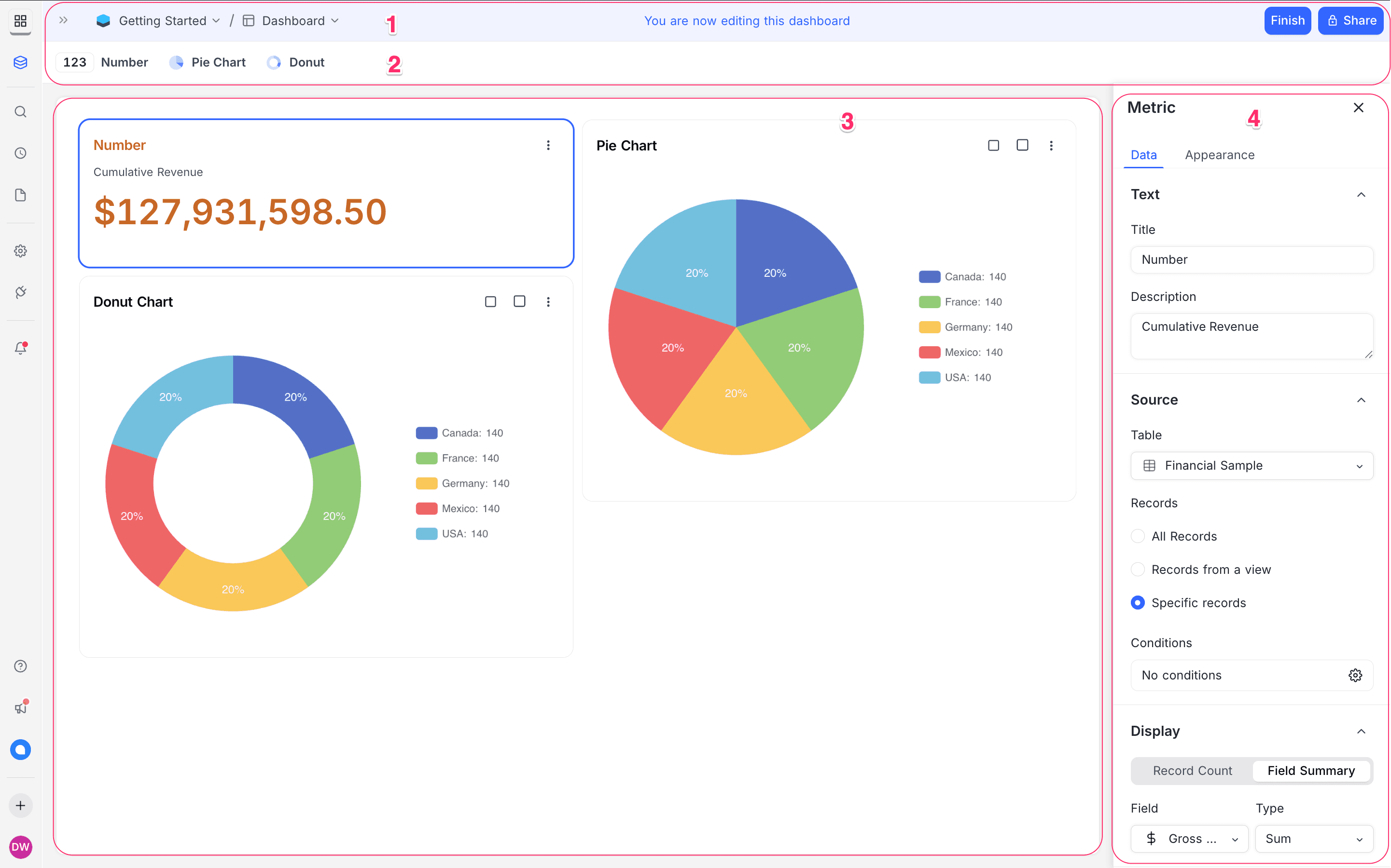 Dashboard layout
