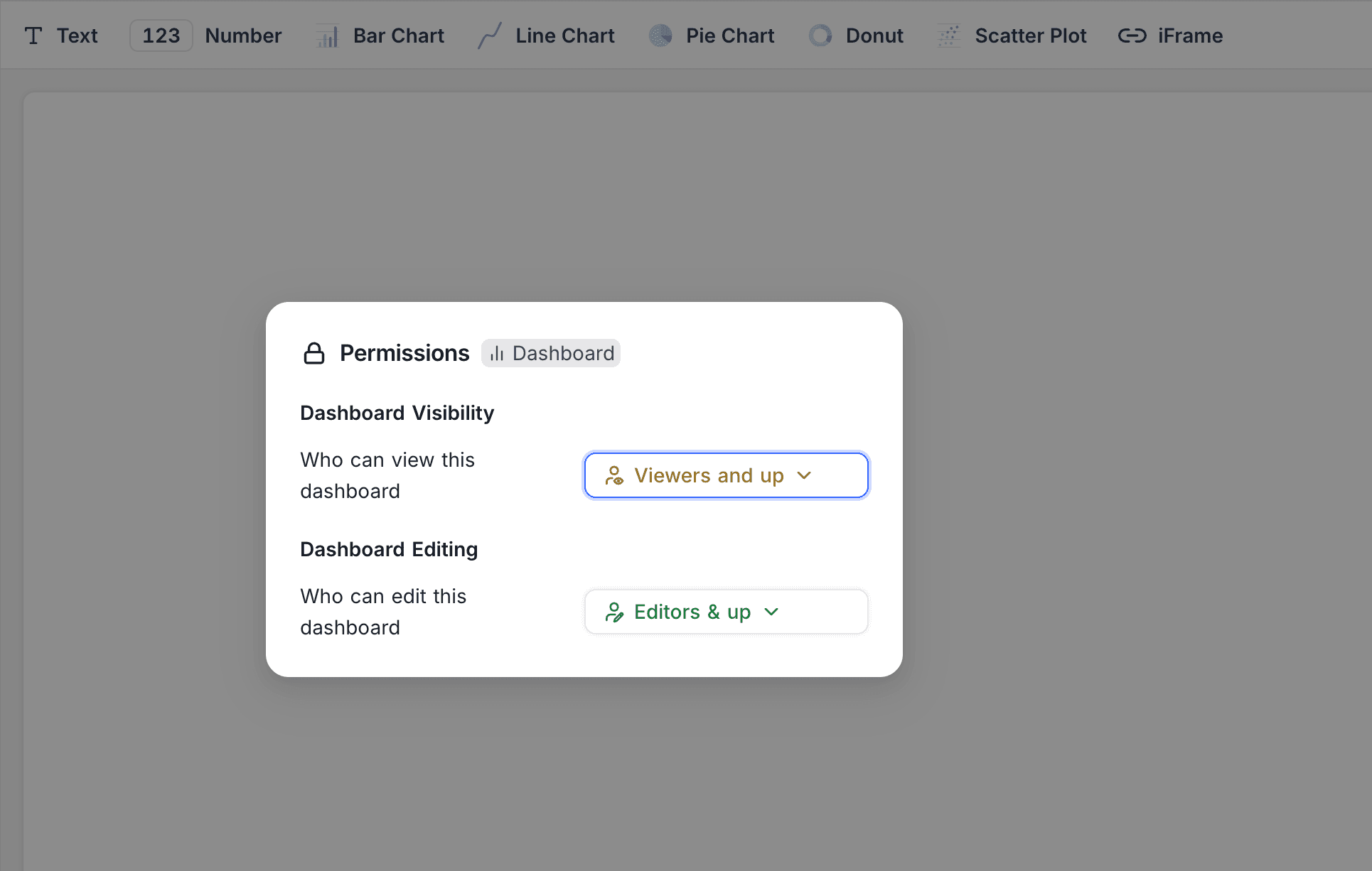 Dashboard Visibility and Dashboard Editing dropdowns in the Permissions dialog