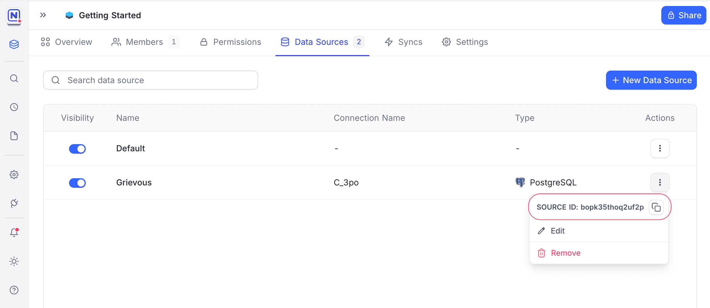Data Source ID