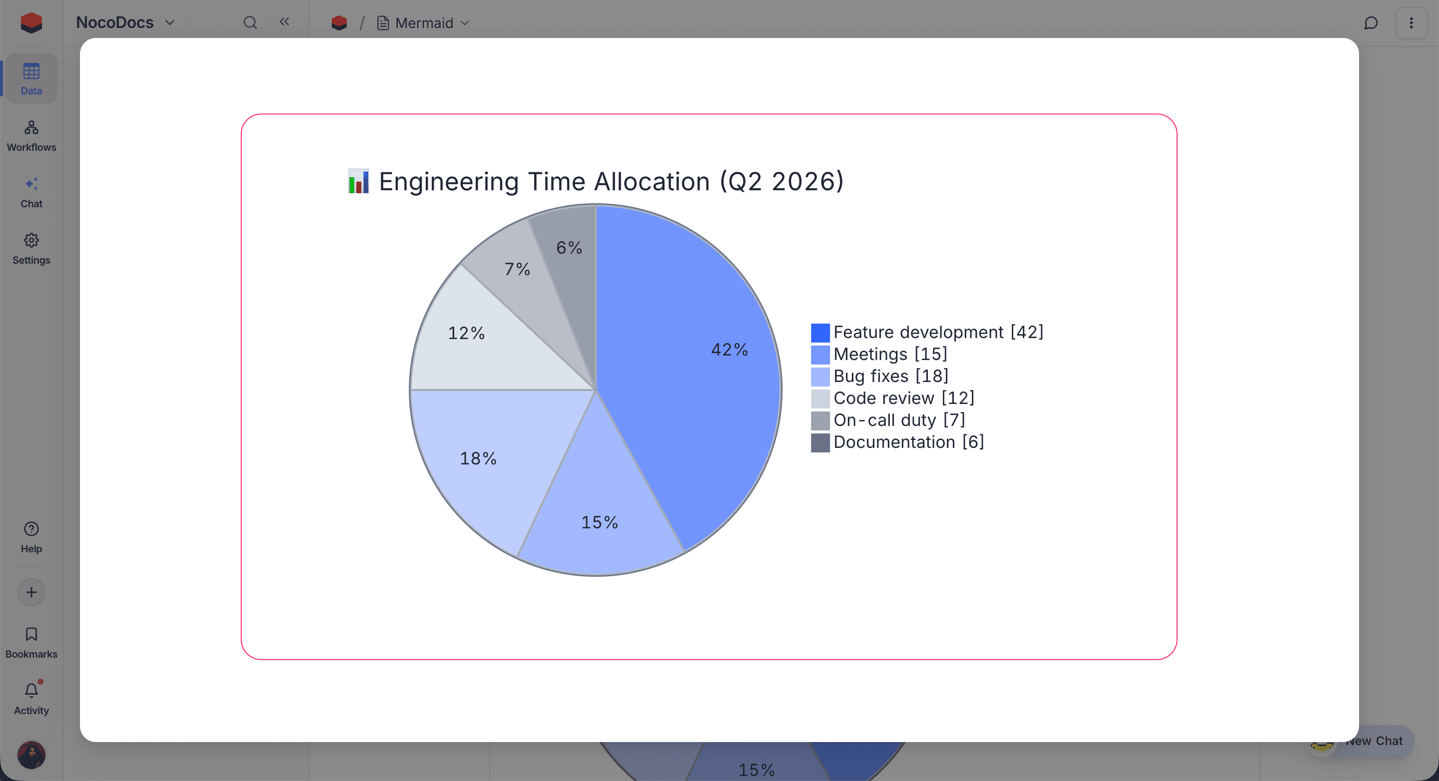 Diagram opened in the full-screen modal