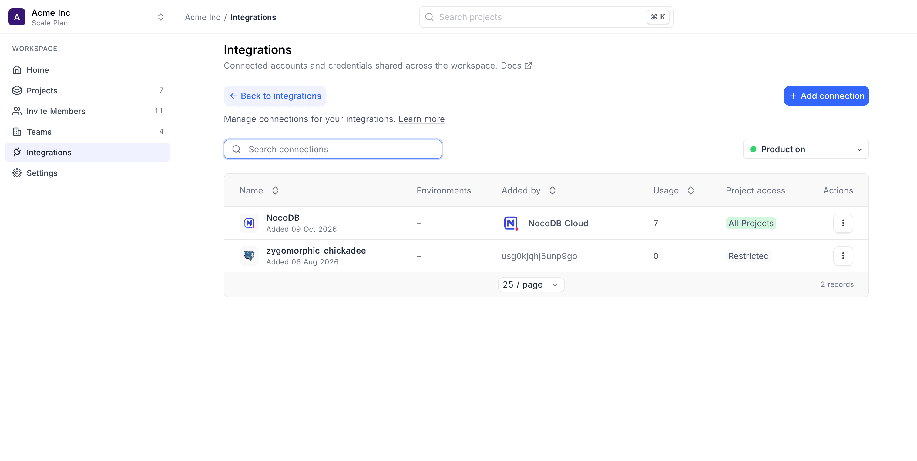 Connections List