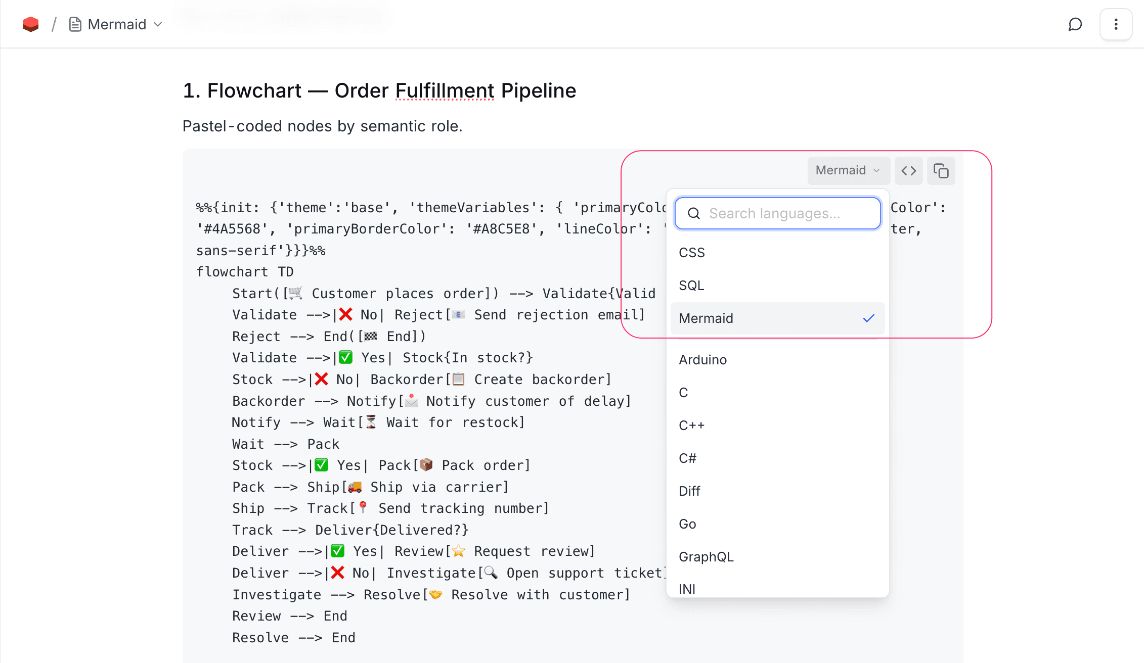 Selecting Mermaid from the code block language list