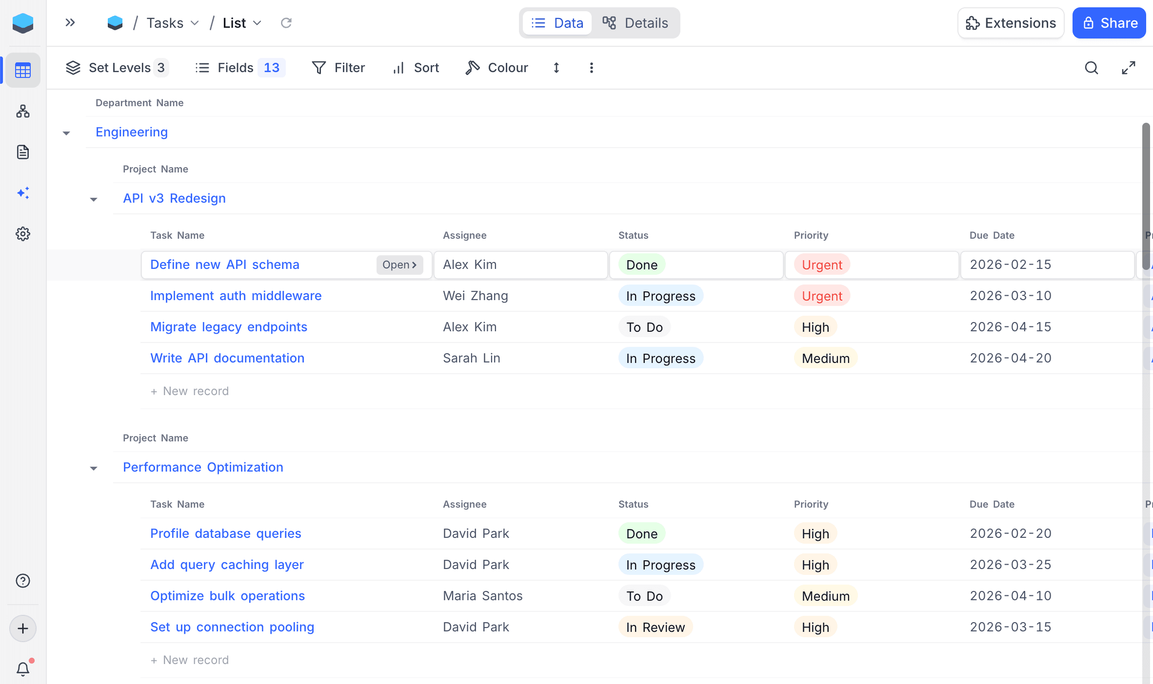 List View