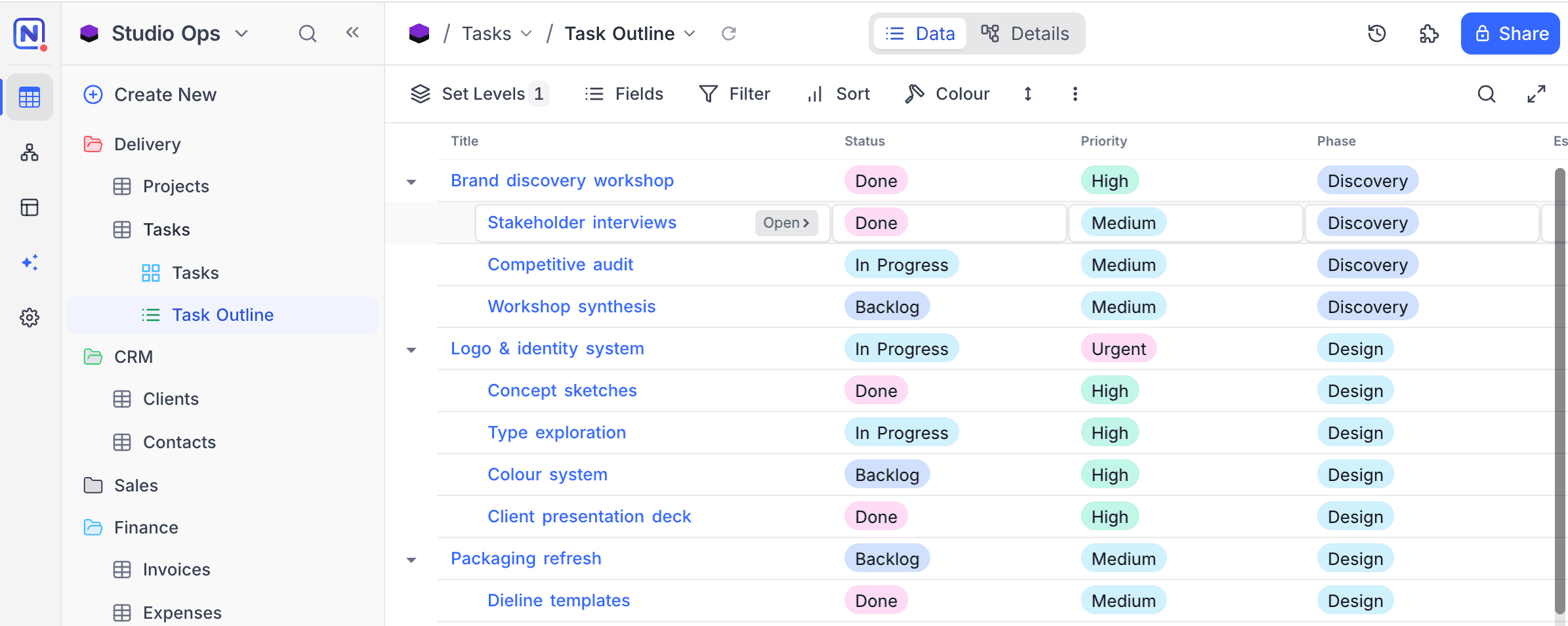 A List View nesting subtasks under their parent tasks