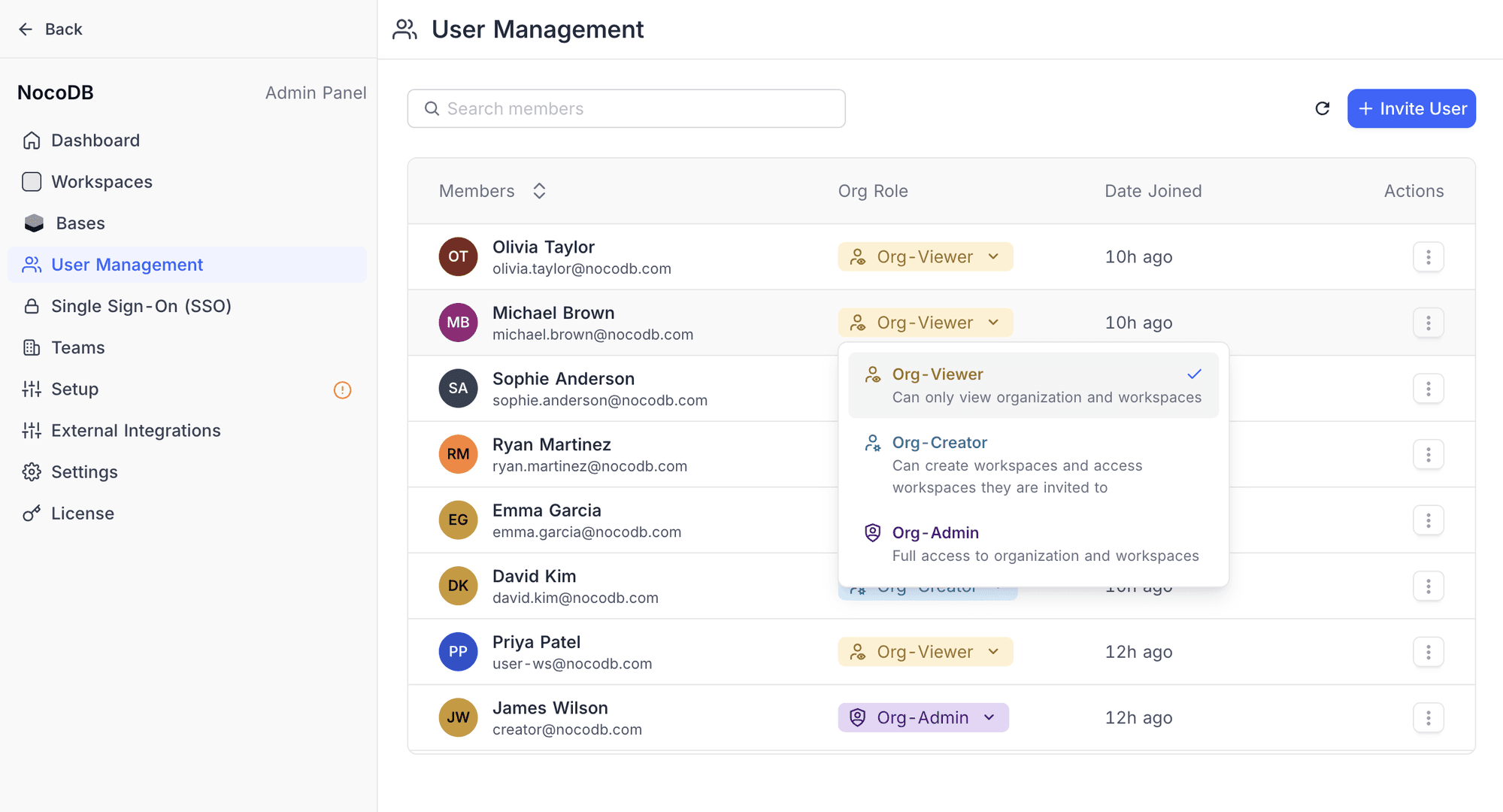 Organisation Management