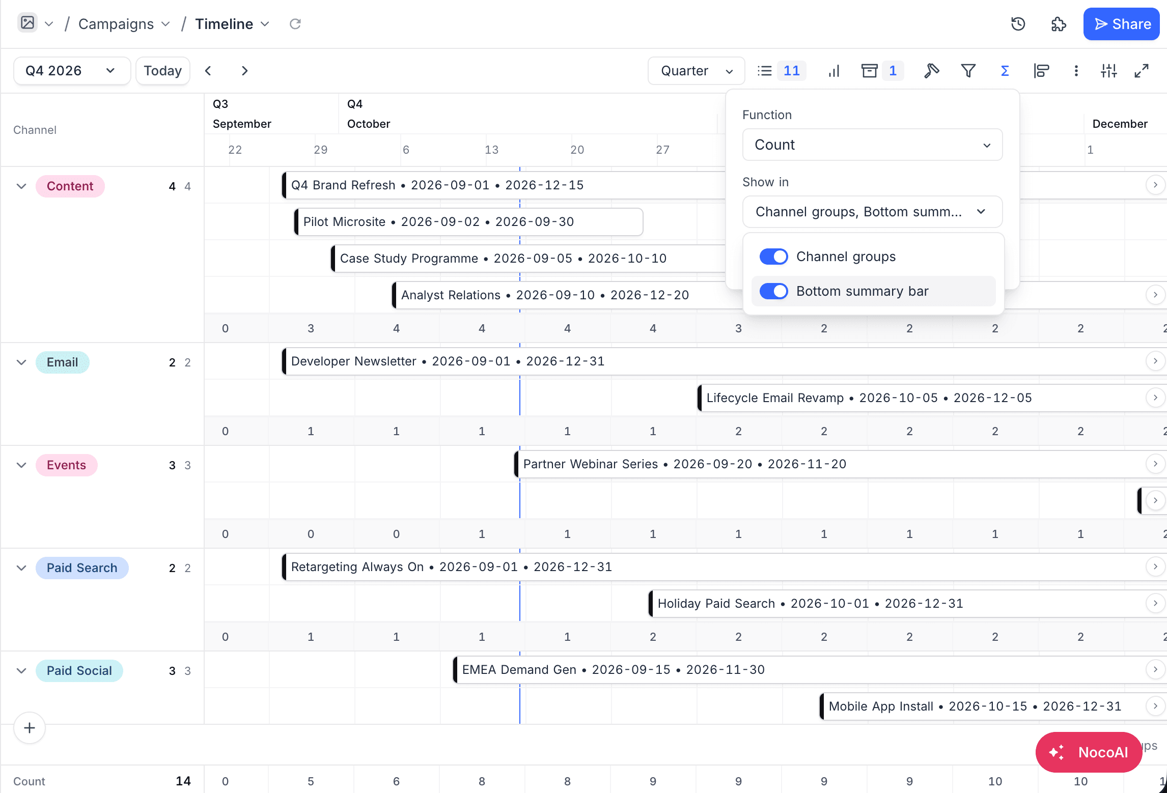 Choosing the function and where the summary appears