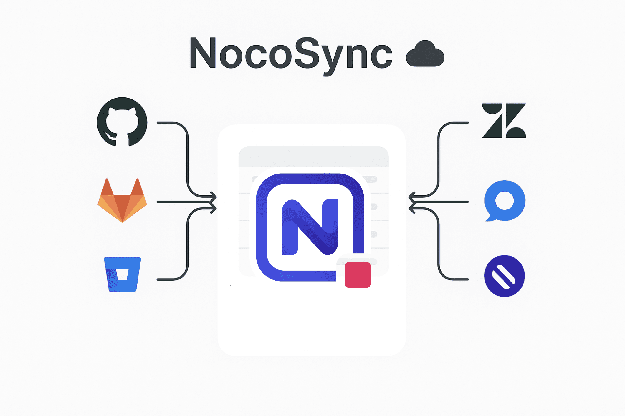 NocoSync Banner