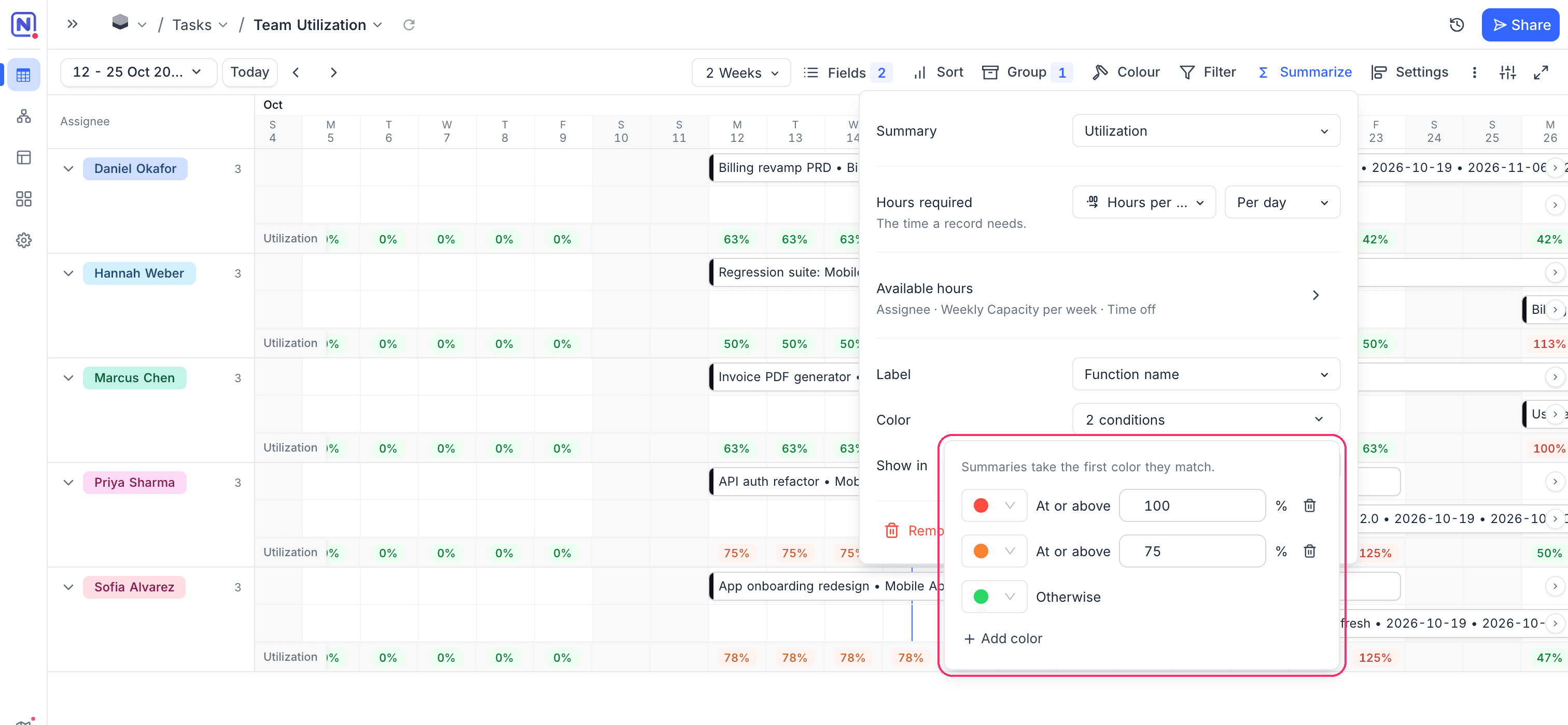 Color conditions for utilization