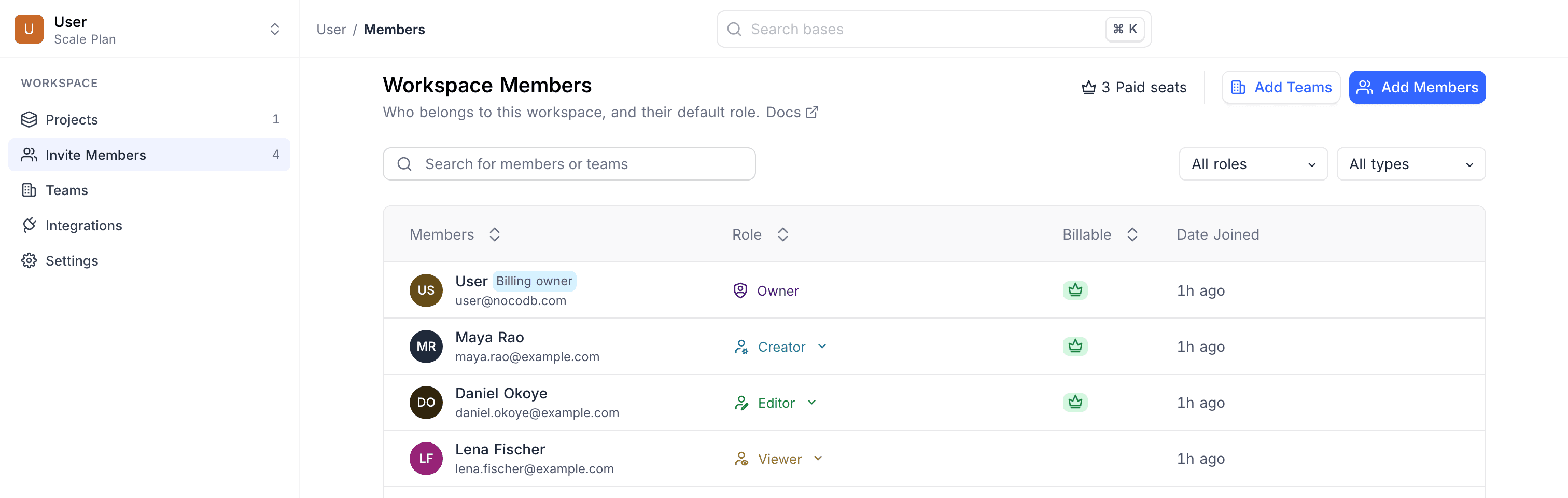 The workspace Members page