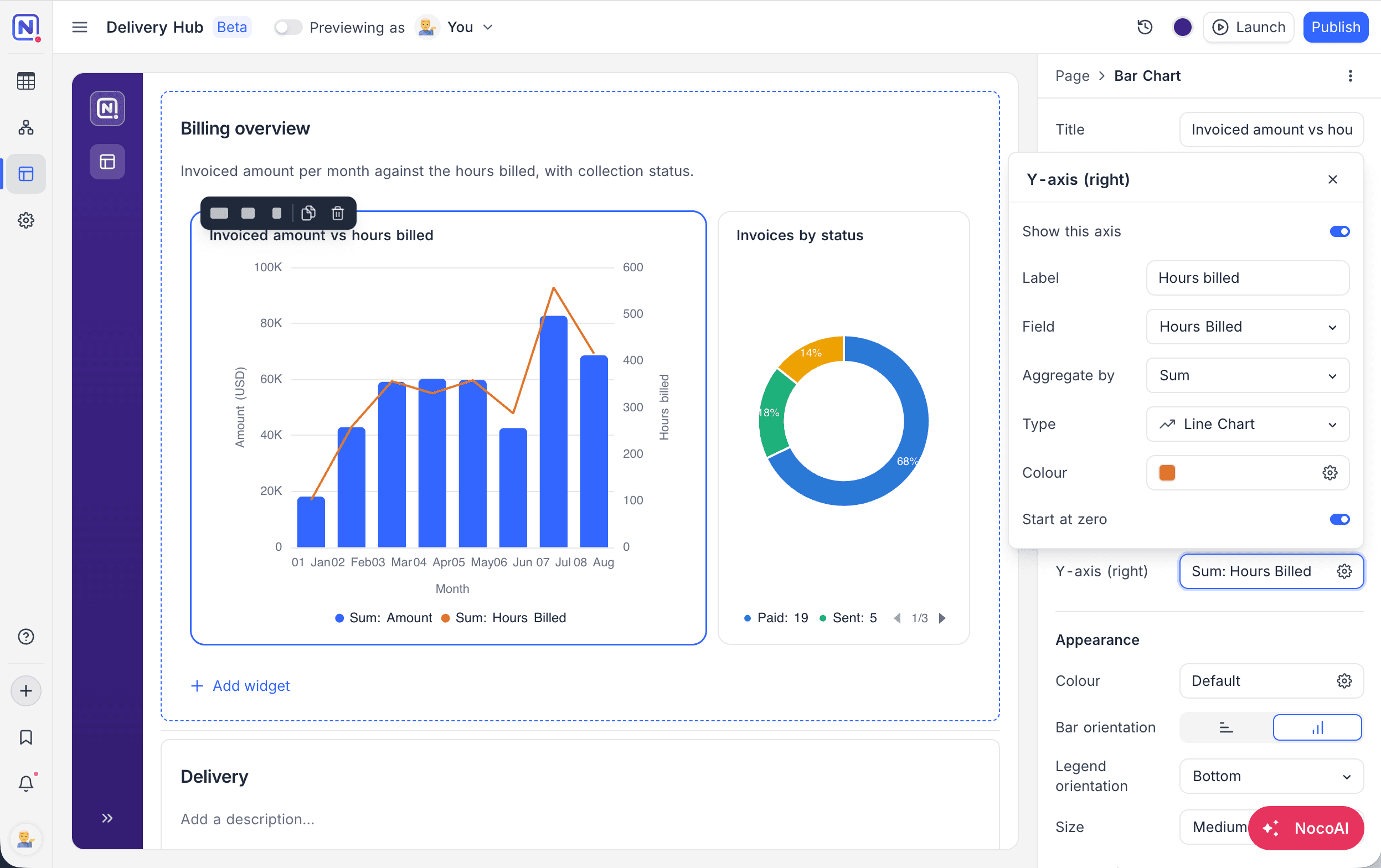 An interface dashboard chart with a secondary Y-axis
