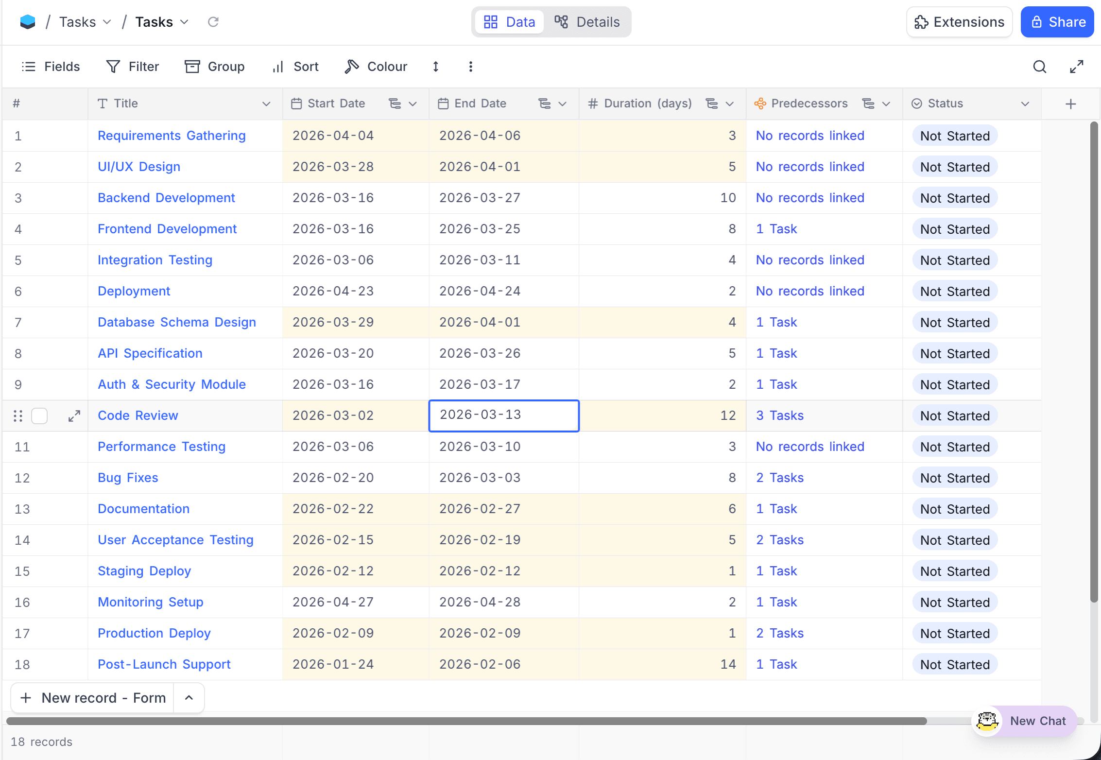Grid view showing yellow-highlighted rows after a cascade update
