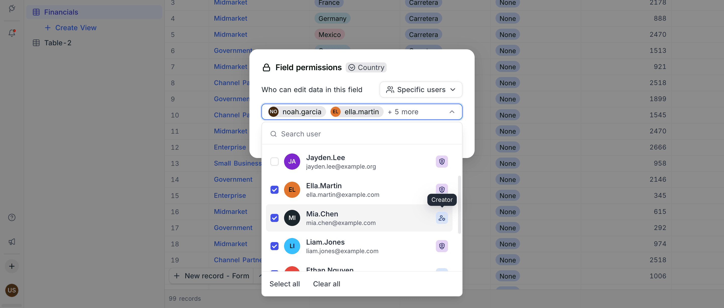 Field permissions