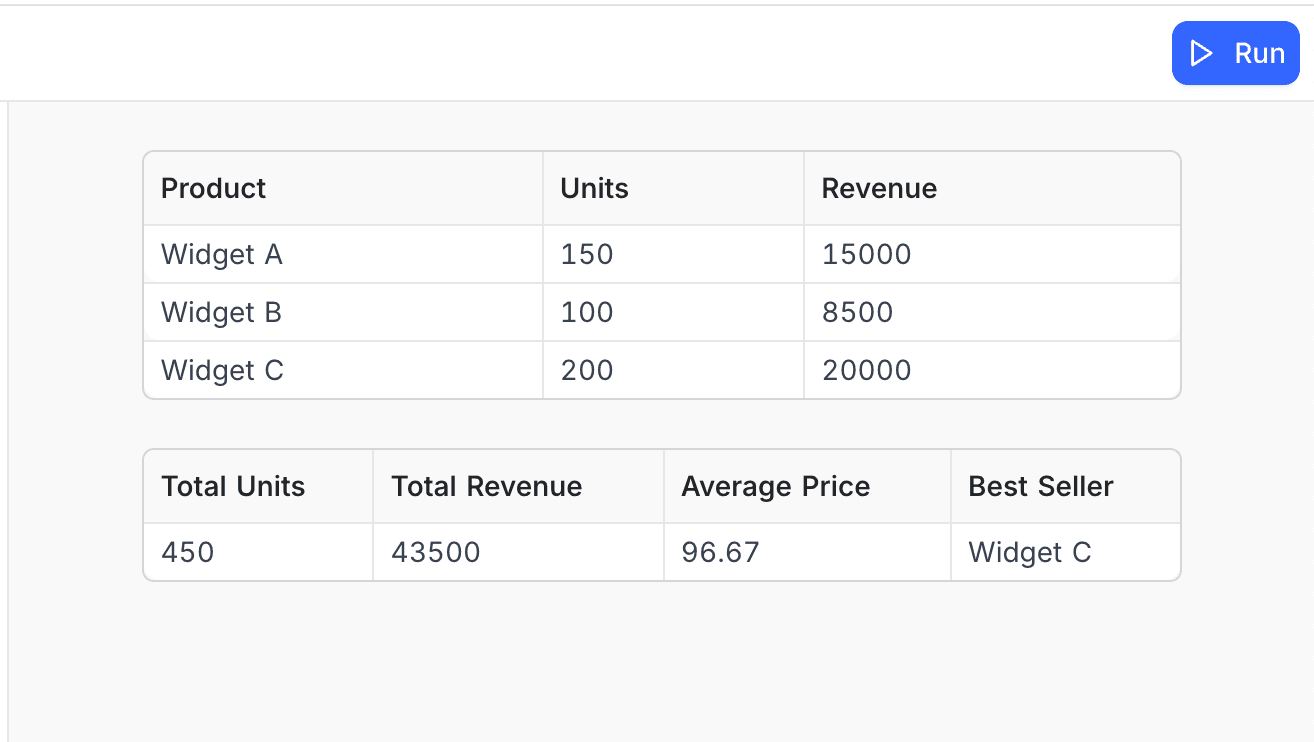 output.table example