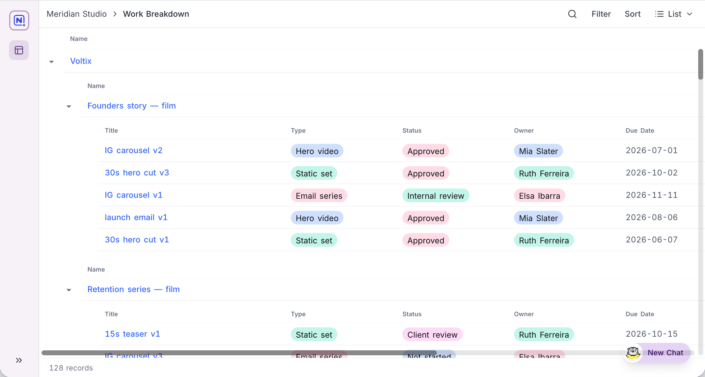 List visualization with levels