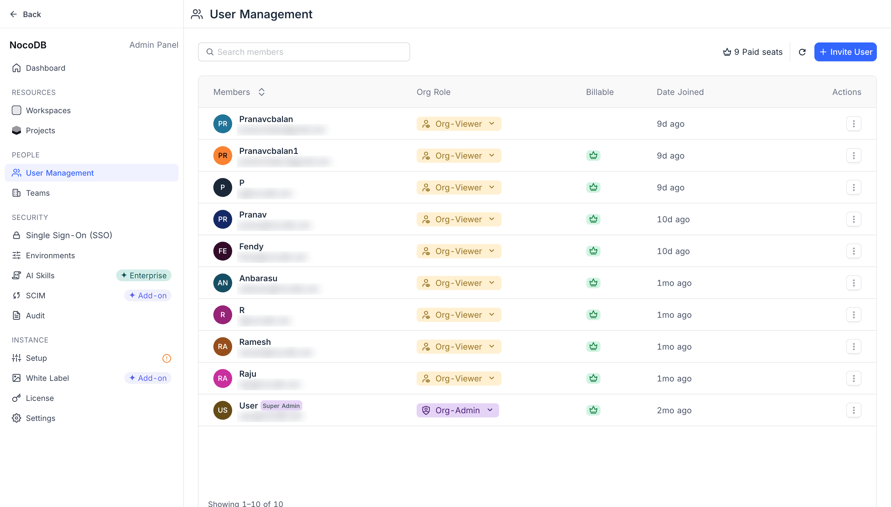 User Management, with the Org Role and Billable columns