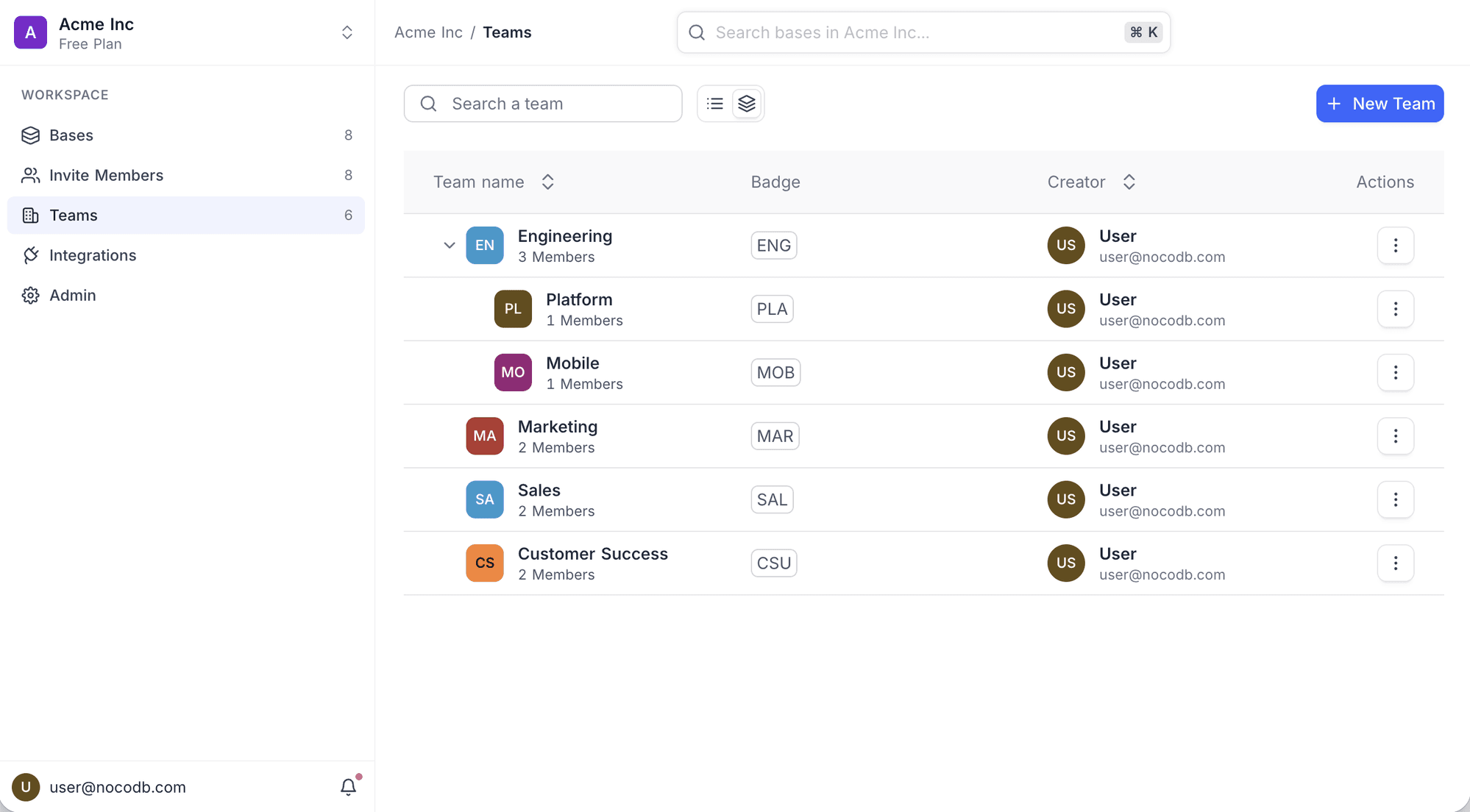 Teams page