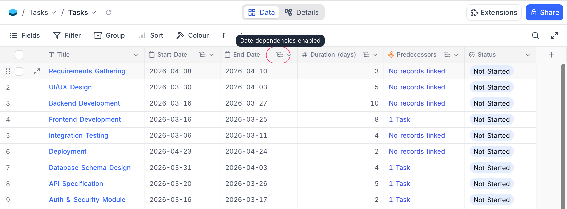 Grid view showing a Tasks table with Start Date, End Date, Duration, Predecessors, and Status fields